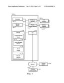 DISPLAYING PRE-DEFINED CONFIGURATIONS OF CONTENT ELEMENTS diagram and image