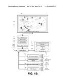 FRAMEWORKS, DEVICES AND METHODS CONFIGURED FOR ENABLING TOUCH/GESTURE     CONTROLLED DISPLAY FOR FACILITY INFORMATION AND CONTENT WITH RESOLUTION     DEPENDENT DISPLAY AND PERSISTENT CONTENT POSITIONING diagram and image