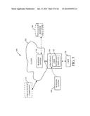 NAVIGATION AND MODIFYING CONTENT ON A ROLE TAILORED WORKSPACE diagram and image