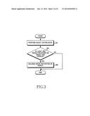 OBJECT EDITING METHOD AND ELECTRONIC DEVICE THEREOF diagram and image