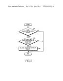 OBJECT EDITING METHOD AND ELECTRONIC DEVICE THEREOF diagram and image