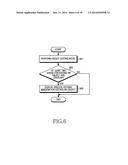 OBJECT EDITING METHOD AND ELECTRONIC DEVICE THEREOF diagram and image