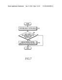 OBJECT EDITING METHOD AND ELECTRONIC DEVICE THEREOF diagram and image