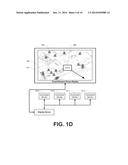 FRAMEWORKS, DEVICES AND METHODS CONFIGURED FOR ENABLING GESTURE-BASED     INTERACTION BETWEEN A TOUCH/GESTURE CONTROLLED DISPLAY AND OTHER     NETWORKED DEVICES diagram and image