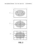 FRAMEWORKS, DEVICES AND METHODS CONFIGURED FOR ENABLING GESTURE-BASED     INTERACTION BETWEEN A TOUCH/GESTURE CONTROLLED DISPLAY AND OTHER     NETWORKED DEVICES diagram and image