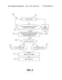 MOTION CONTROL OF MOBILE DEVICE diagram and image