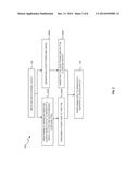 Method for Making a Mask With a Phase Bar in An Integrated Circuit Design     Layout diagram and image