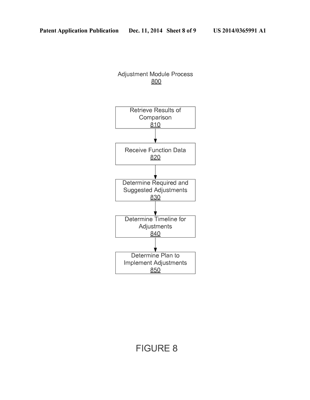 SYSTEMS AND METHODS FOR PROVIDING PREDICTIVE QUALITY ANALYSIS - diagram, schematic, and image 09