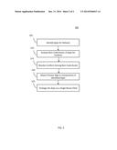 METHOD AND SYSTEM FOR COMBINING MULTIPLE APPLICATIONS INTO A SINGLE BINARY     FILE WHILE MAINTAINING PER PROCESS SANDBOXING diagram and image