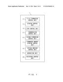 RECORDING MEDIUM STORING TRANSACTION RESUMING PROGRAM, INFORMATION     PROCESSING APPARATUS AND TRANSACTION RESUMING METHOD diagram and image