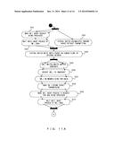 RECORDING MEDIUM STORING TRANSACTION RESUMING PROGRAM, INFORMATION     PROCESSING APPARATUS AND TRANSACTION RESUMING METHOD diagram and image