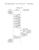 IMAGE PROCESSING APPARATUS, CONTROL METHOD THEREOF AND STORAGE MEDIUM diagram and image