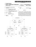 MANAGING MULTI-APPLICATION CONTEXTS diagram and image