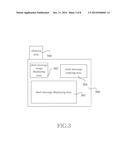 METHOD FOR INVOKING PROGRAM AND ELECTRONIC DEVICE THEREOF diagram and image