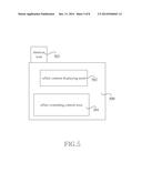 METHOD FOR INVOKING PROGRAM AND ELECTRONIC DEVICE THEREOF diagram and image