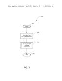 DYNAMIC MANAGEMENT OF COMPOSABLE API SETS diagram and image