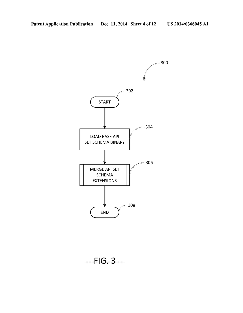 DYNAMIC MANAGEMENT OF COMPOSABLE API SETS - diagram, schematic, and image 05