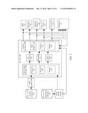 System for Social Media Tag Extraction diagram and image