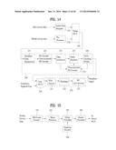 TRANSMITTING/RECEIVING SYSTEM AND METHOD FOR PROCESSING A BROADCAST SIGNAL diagram and image