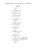 TRANSMITTING/RECEIVING SYSTEM AND METHOD FOR PROCESSING A BROADCAST SIGNAL diagram and image