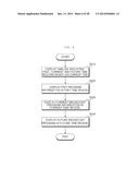 METHOD FOR OPERATING IMAGE DISPLAY APPARATUS diagram and image