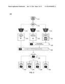 CUSTOMIZED INFORMATION SETUP, ACCESS AND SHARING DURING A LIVE CONFERENCE diagram and image