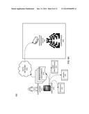 CUSTOMIZED INFORMATION SETUP, ACCESS AND SHARING DURING A LIVE CONFERENCE diagram and image