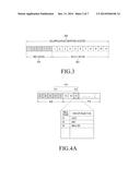 APPARATUS AND METHOD FOR PROCESSING DATA OF APPLET INCLUDED IN A PLURALITY     OF SECURE ELEMENTS diagram and image