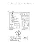 CONTINUOUS AUTHENTICATION CONFIDENCE MODULE diagram and image