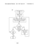 CONTINUOUS AUTHENTICATION CONFIDENCE MODULE diagram and image