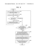 SERVER APPARATUS, INFORMATION PROCESSING APPARATUS, IMAGING APPARATUS,     SYSTEM, INFORMATION PROCESSING METHOD, AND PROGRAM diagram and image