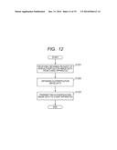 SERVER APPARATUS, INFORMATION PROCESSING APPARATUS, IMAGING APPARATUS,     SYSTEM, INFORMATION PROCESSING METHOD, AND PROGRAM diagram and image