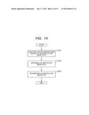 SERVER APPARATUS, INFORMATION PROCESSING APPARATUS, IMAGING APPARATUS,     SYSTEM, INFORMATION PROCESSING METHOD, AND PROGRAM diagram and image