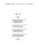 SERVER APPARATUS, INFORMATION PROCESSING APPARATUS, IMAGING APPARATUS,     SYSTEM, INFORMATION PROCESSING METHOD, AND PROGRAM diagram and image