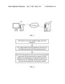 Login Method and Device, Terminal and Network Server diagram and image