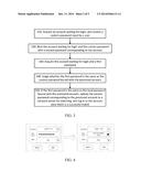 Login Method and Device, Terminal and Network Server diagram and image