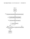 Methods, Systems, and Products for Authenticating Users diagram and image