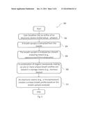 BREATH ACTUATION OF ELECTRONIC AND NON-ELECTRONIC DEVICES FOR PREVENTING     UNAUTHORIZED ACCESS diagram and image