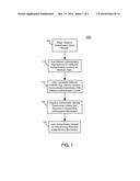 ADAPTIVE AUTHENTICATION SYSTEMS AND METHODS diagram and image