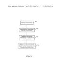 ADAPTIVE AUTHENTICATION SYSTEMS AND METHODS diagram and image