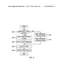 APPARATUS AND METHOD FOR ANALYZING VULNERABILITY OF ZIGBEE NETWORK diagram and image