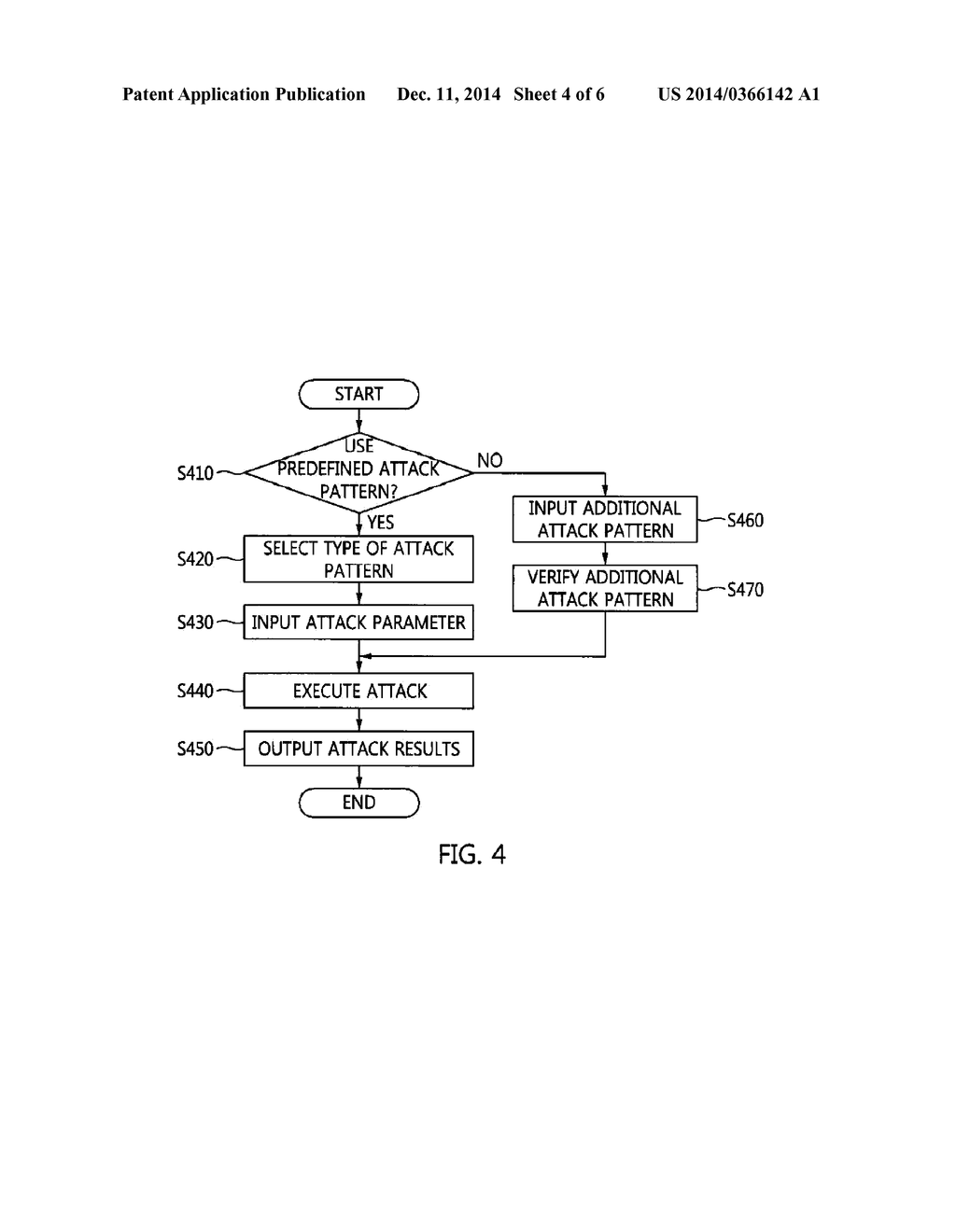 APPARATUS AND METHOD FOR ANALYZING VULNERABILITY OF ZIGBEE NETWORK - diagram, schematic, and image 05