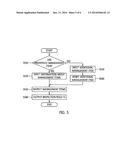 APPARATUS AND METHOD FOR ANALYZING VULNERABILITY OF ZIGBEE NETWORK diagram and image