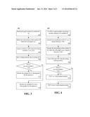 INTERACTIVE ANALYSIS OF A SECURITY SPECIFICATION diagram and image