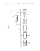 STORAGE DEVICES WITH SECURE DEBUGGING CAPABILITY AND METHODS OF OPERATING     THE SAME diagram and image