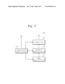 STORAGE DEVICES WITH SECURE DEBUGGING CAPABILITY AND METHODS OF OPERATING     THE SAME diagram and image