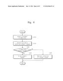 STORAGE DEVICES WITH SECURE DEBUGGING CAPABILITY AND METHODS OF OPERATING     THE SAME diagram and image