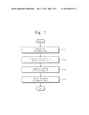 STORAGE DEVICES WITH SECURE DEBUGGING CAPABILITY AND METHODS OF OPERATING     THE SAME diagram and image