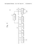 STORAGE DEVICES WITH SECURE DEBUGGING CAPABILITY AND METHODS OF OPERATING     THE SAME diagram and image