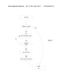 REMOTELY ACTUATED DISPLAY SYSTEM AND RELATED METHODS diagram and image